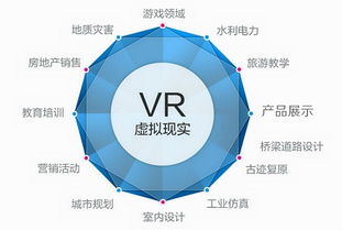 供应烟台vr应用开发 澳诺